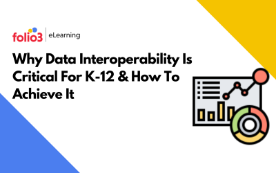 Data Interoperability Is Critical For K-12