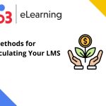 Calculating LMS ROI